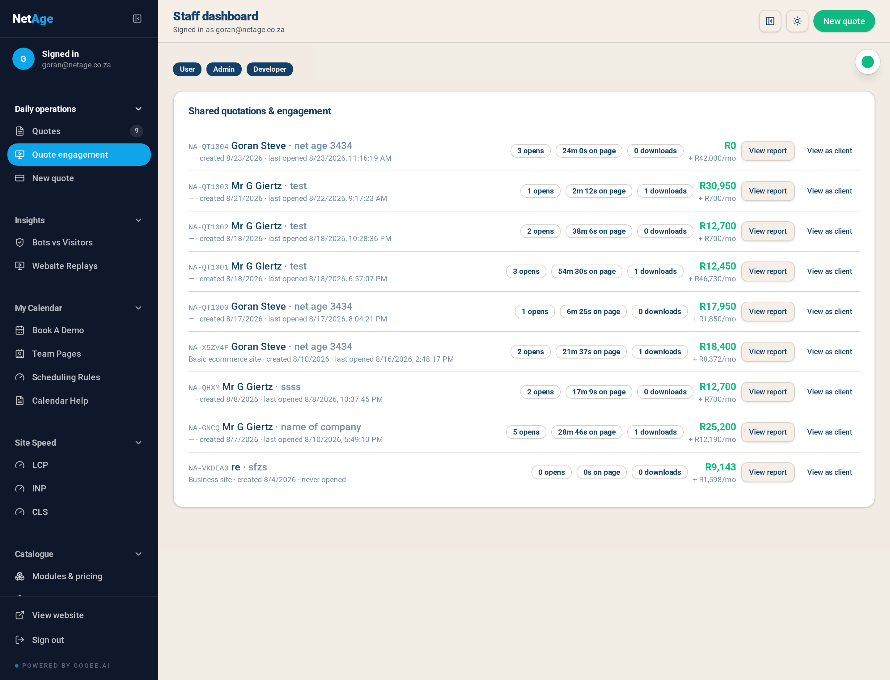 Engagement dashboard showing opens, time on page and downloads per quotation